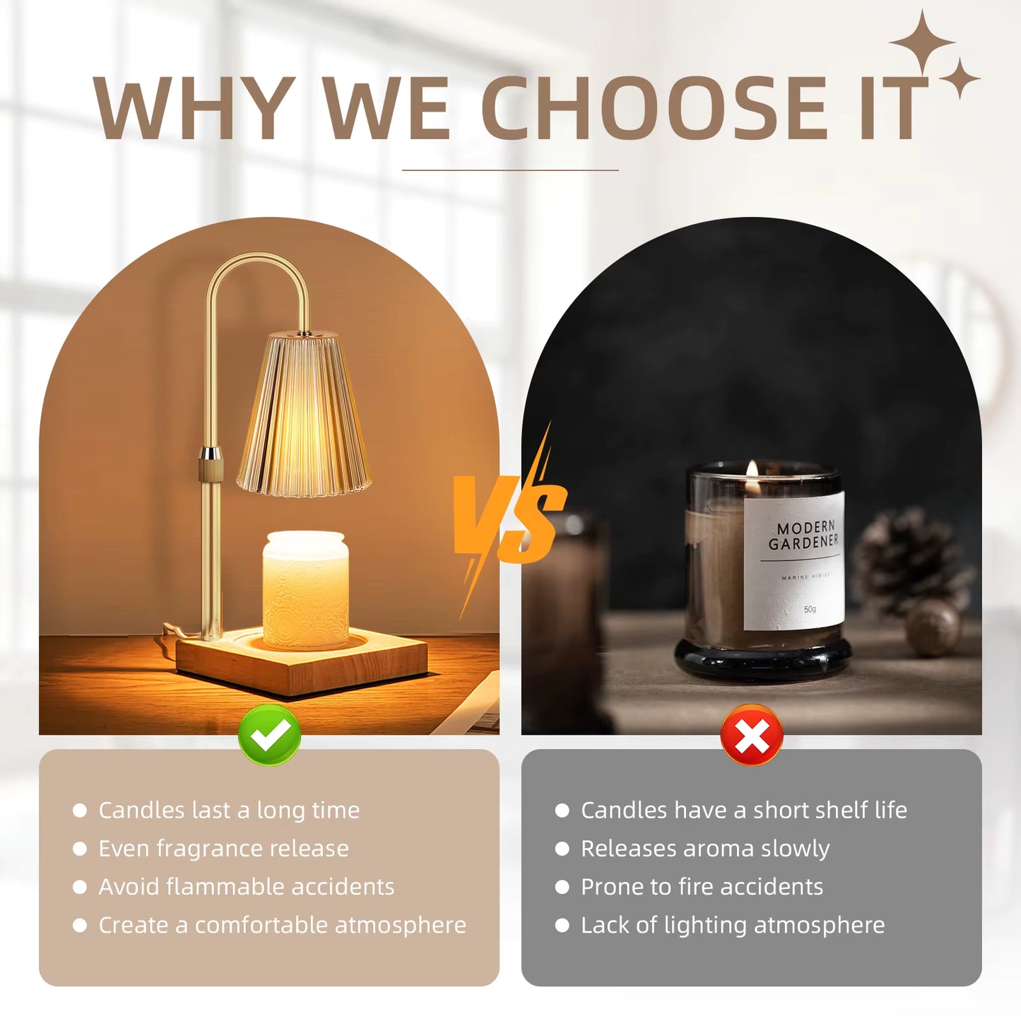 Flameless Candle Warmer Lamp